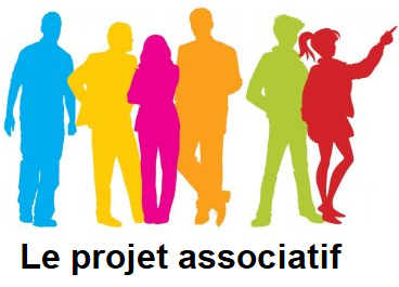 Projet asso web