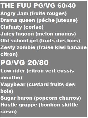 Fruits Fuu