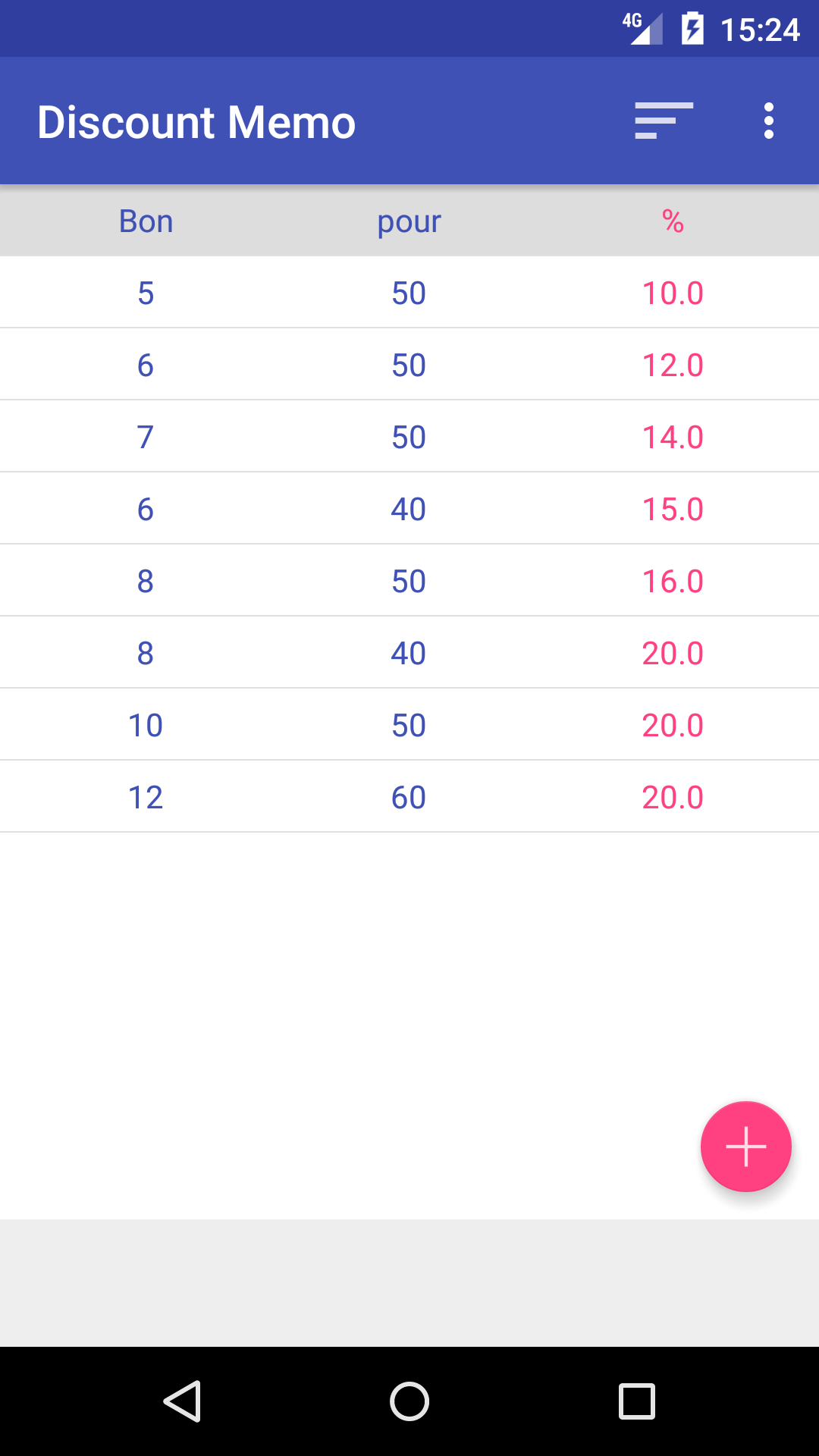 Disc M FR1 Main Liste