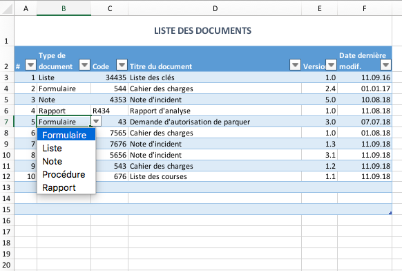Liste document