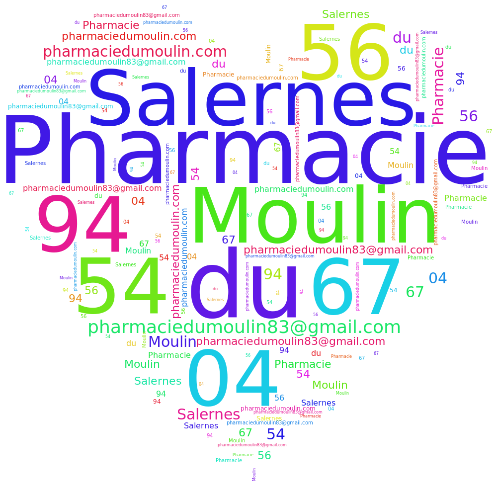 Pharmacoeur