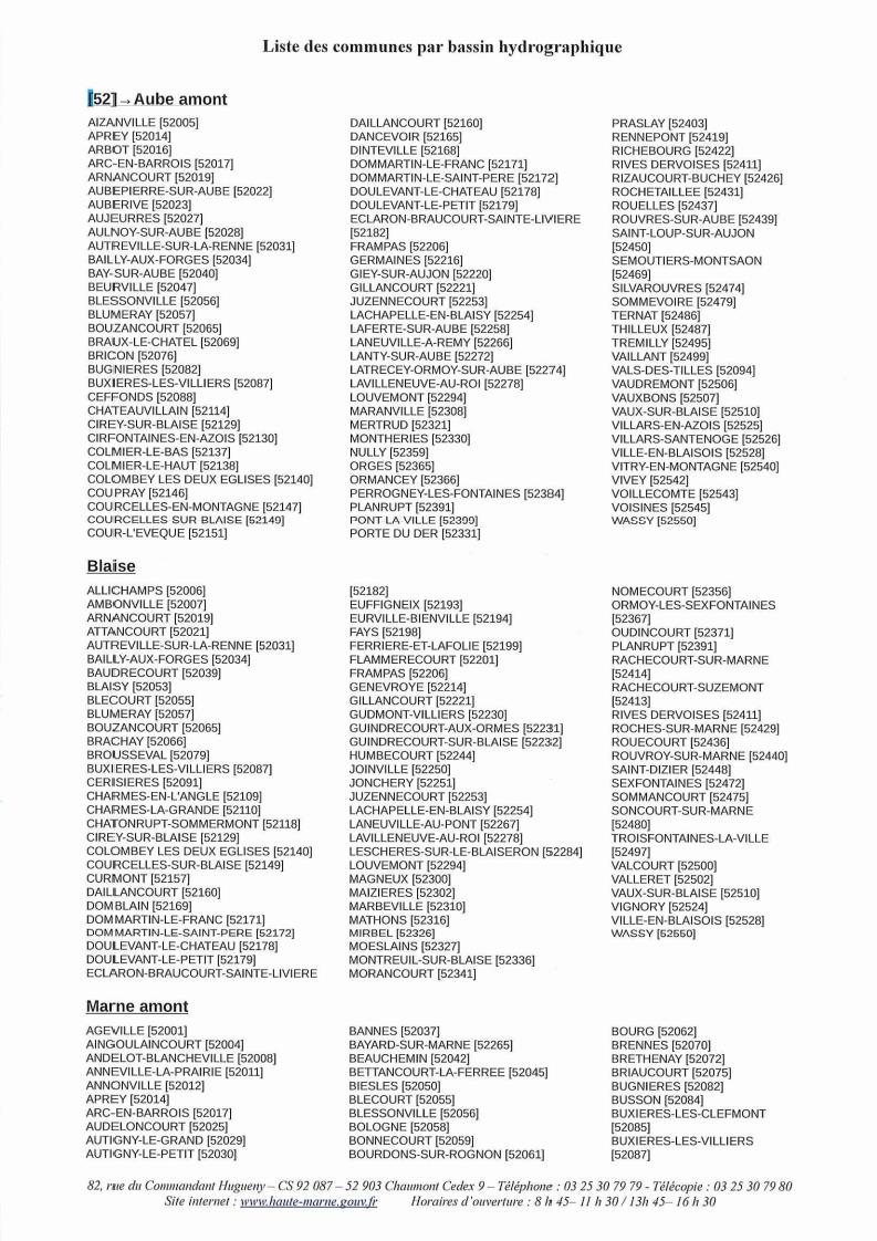 Arrete 2387 du 18 07 2019 portant limitationdes usages de l eau 2 Page 6