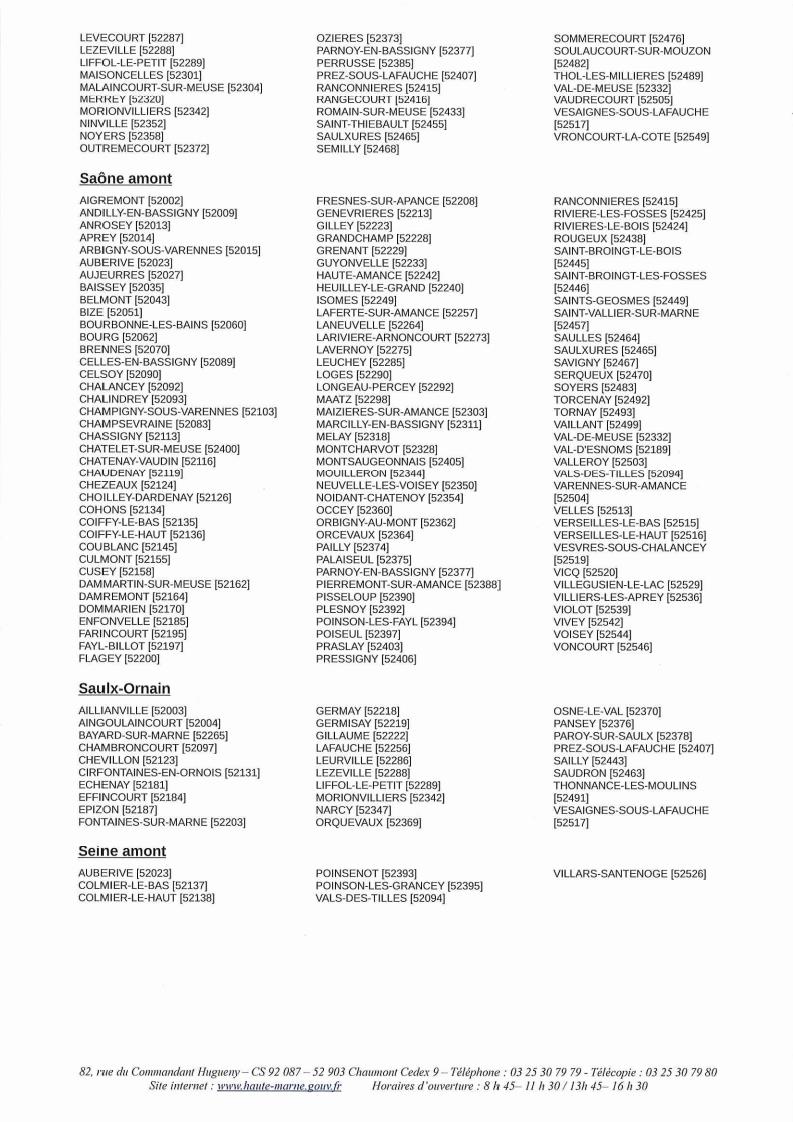 Arrete 2387 du 18 07 2019 portant limitationdes usages de l eau 2 Page 8