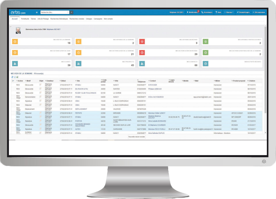 Crm