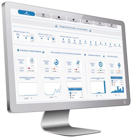 Bi pilotage fdv ecran pc