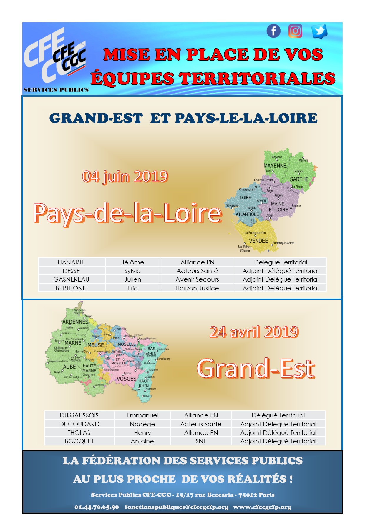 Grand est pays de la loire