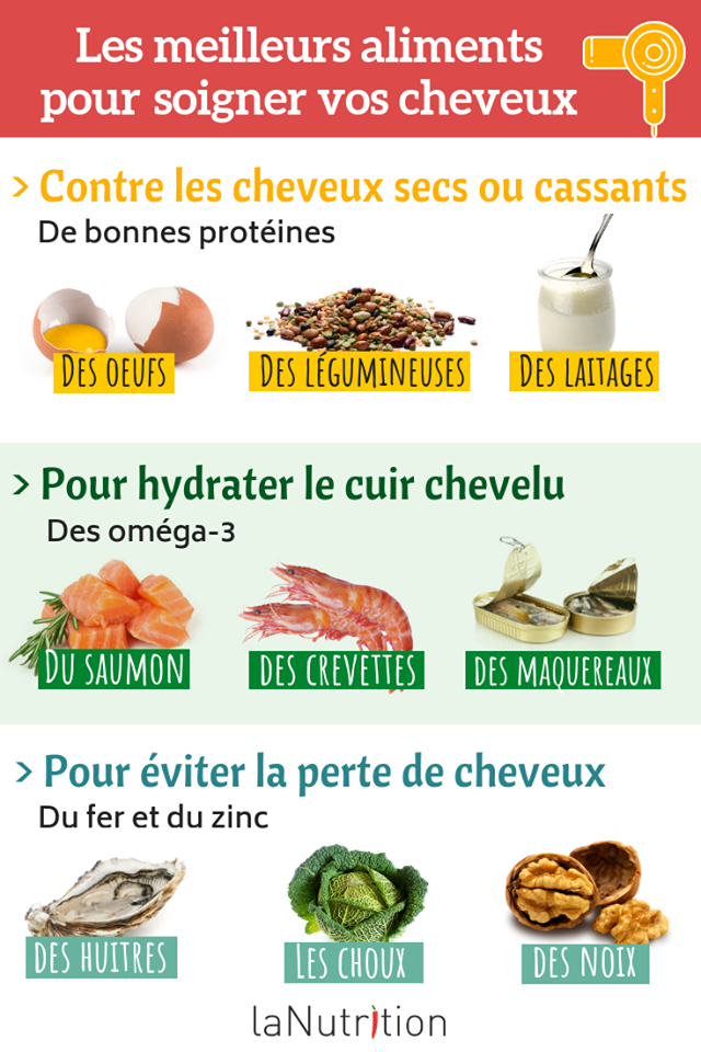 Les meilleurs aliments pour soigner vos cheveux