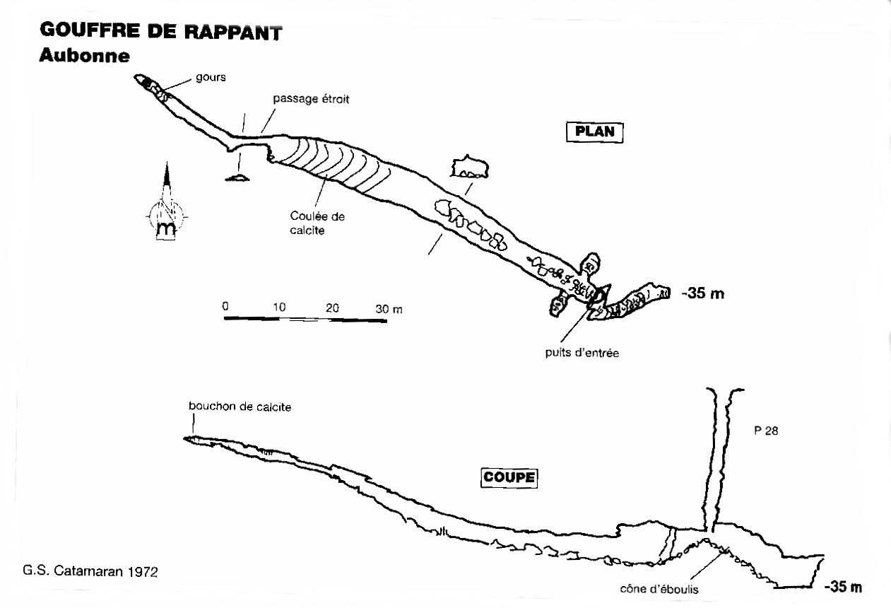 Rappant g