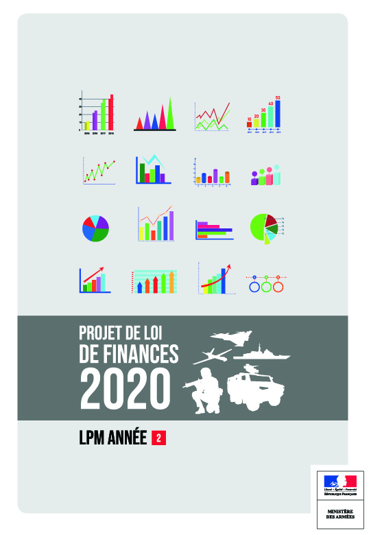 Projet de loi de Finances 2020