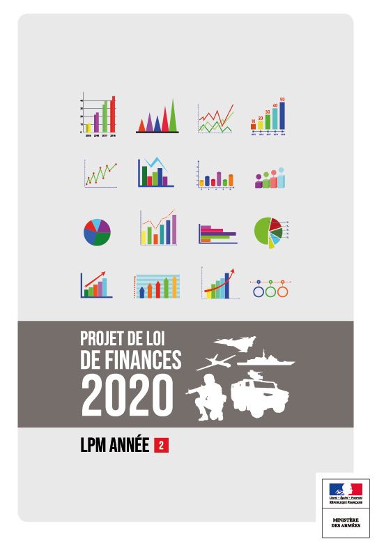 Projet de loi de Finances 2020