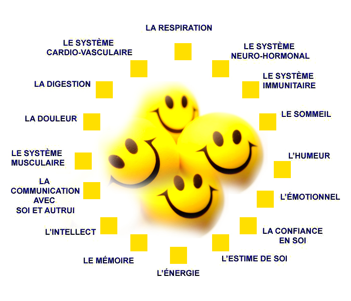 Rire effets positifs