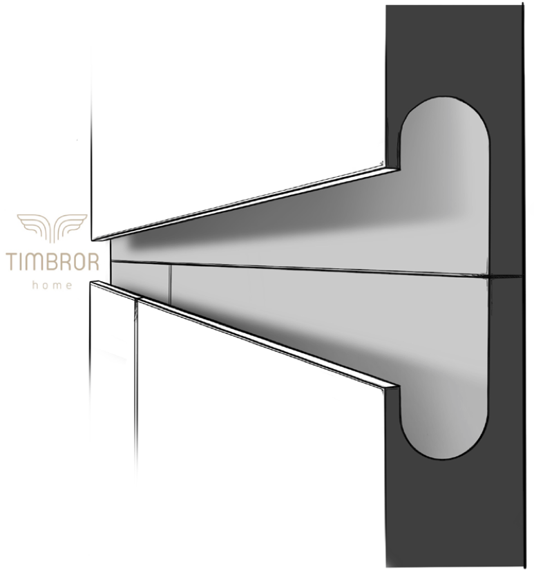 Porte