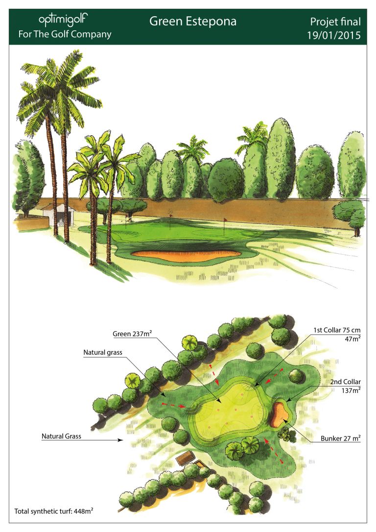 Green Synthétique de golf
Design: Optimigolf Patrick Lacroix
Construction: The Golf Company