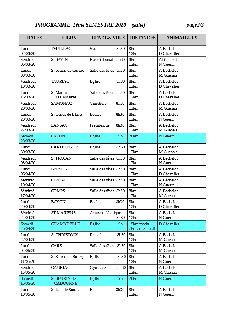 Programme 1er semestre 2020 pag2
