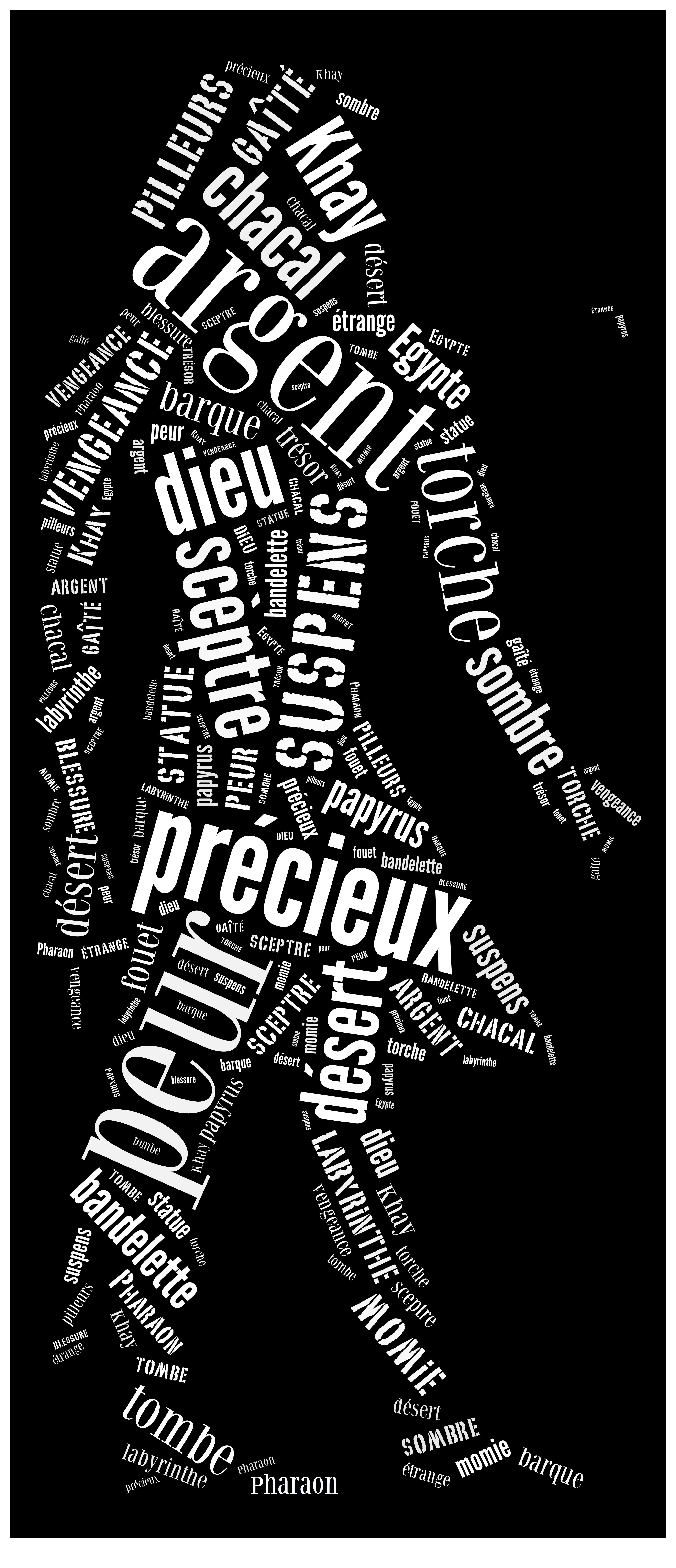 Nuage de mots Alexy la vengeance de la momie 2