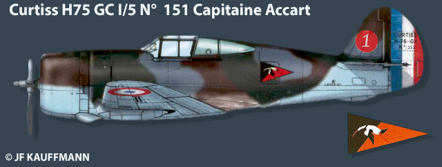 Curtiss H75 N151