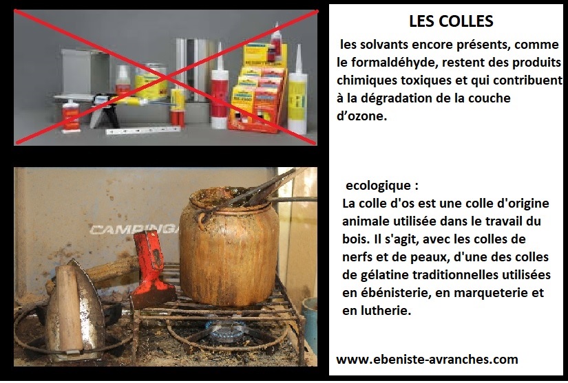 Colles