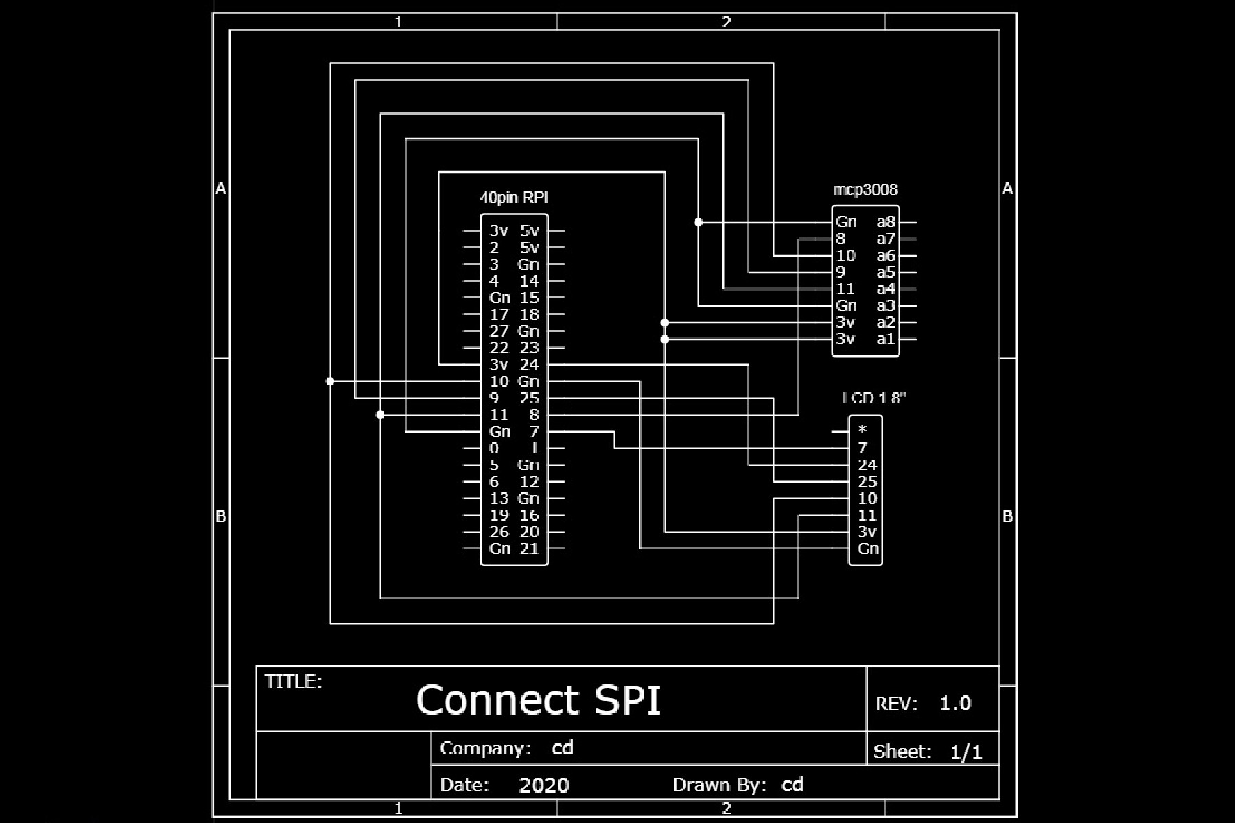 Lcd mcp