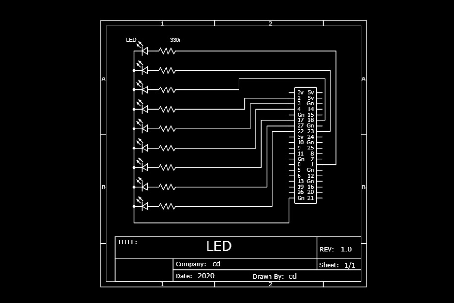 Led