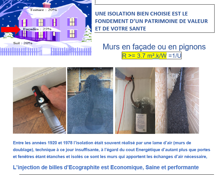 isolation en vrac Ecographite, isolation par injection, isolation combles, isolation vide sanitaire, isolation murs, isolation chalets,