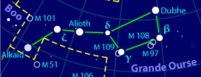 Constellation de la Grande Ourse