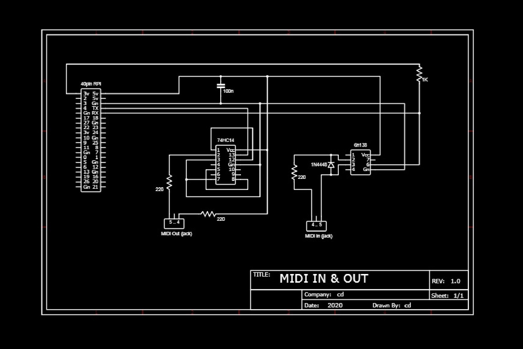 Midi io