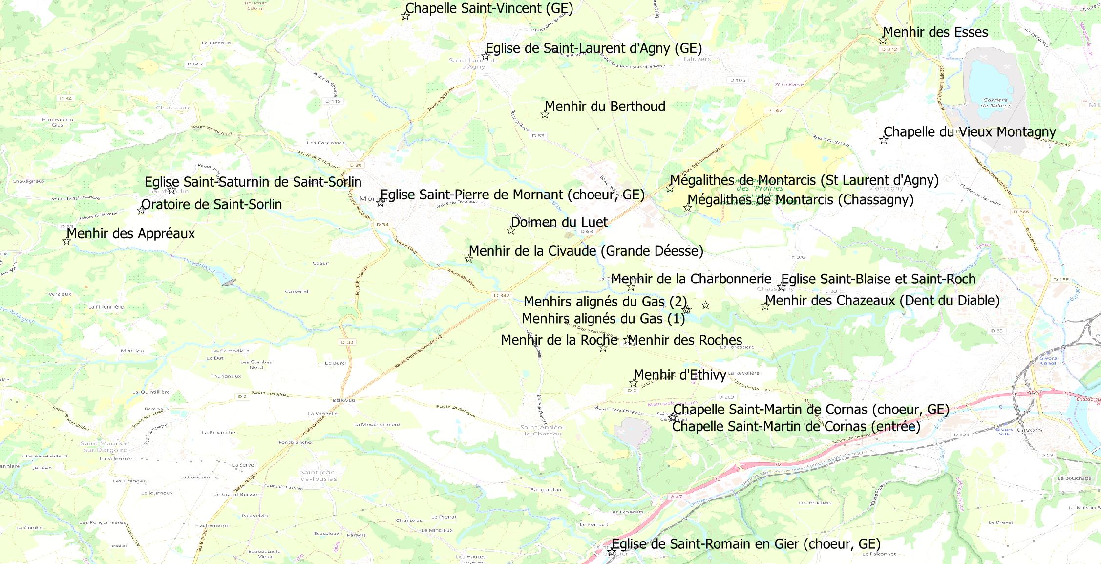 Localisation sites