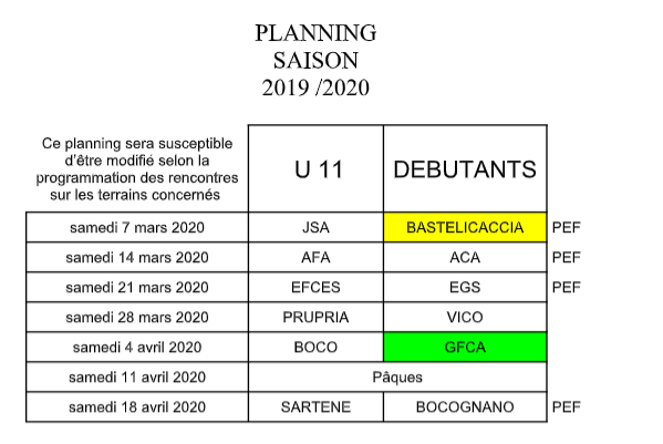 Planning u11 rca