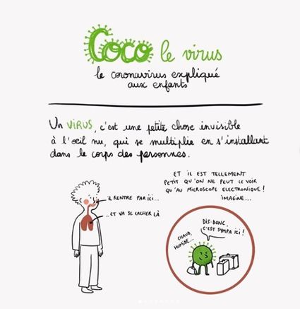 Expiquer le Coronavirus, le confinement et toute la situation actuelle aux enfants. 