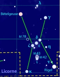 Orion Wikipedia