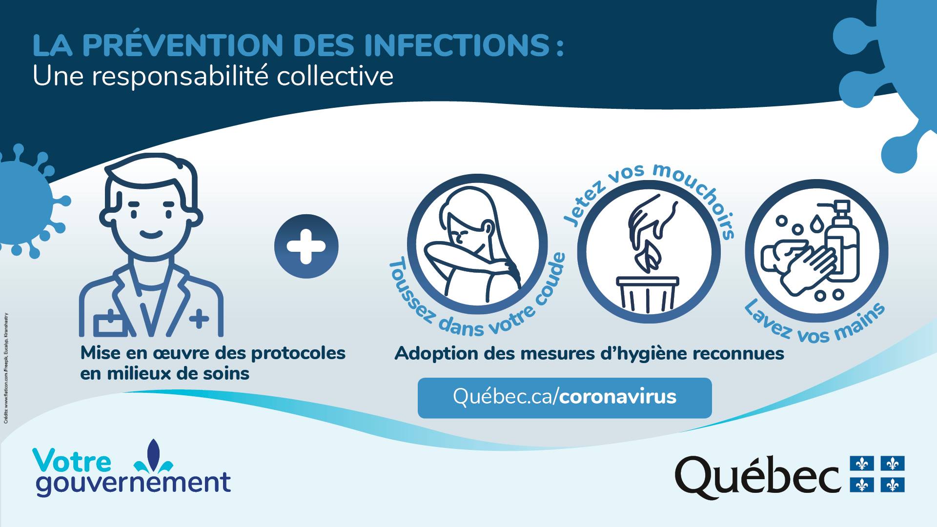 Infographie coronavirus infections