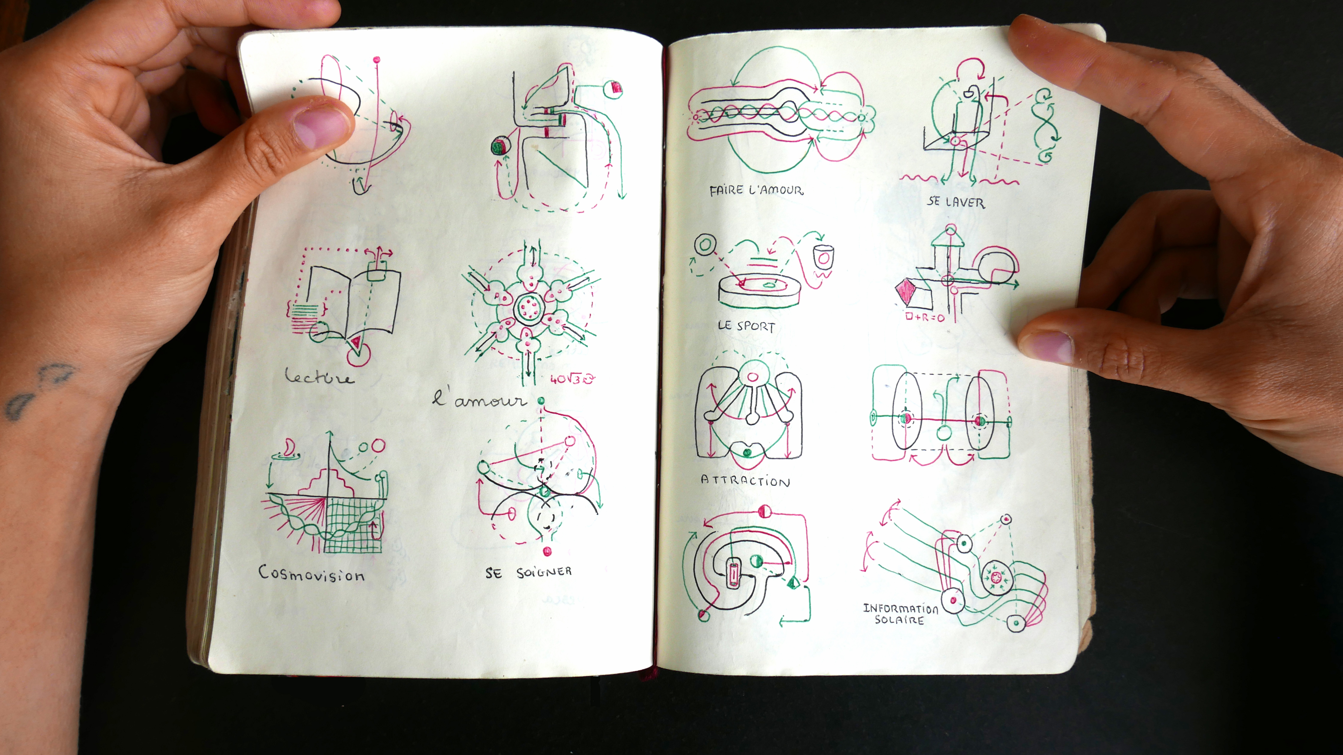 Carnet de voyage