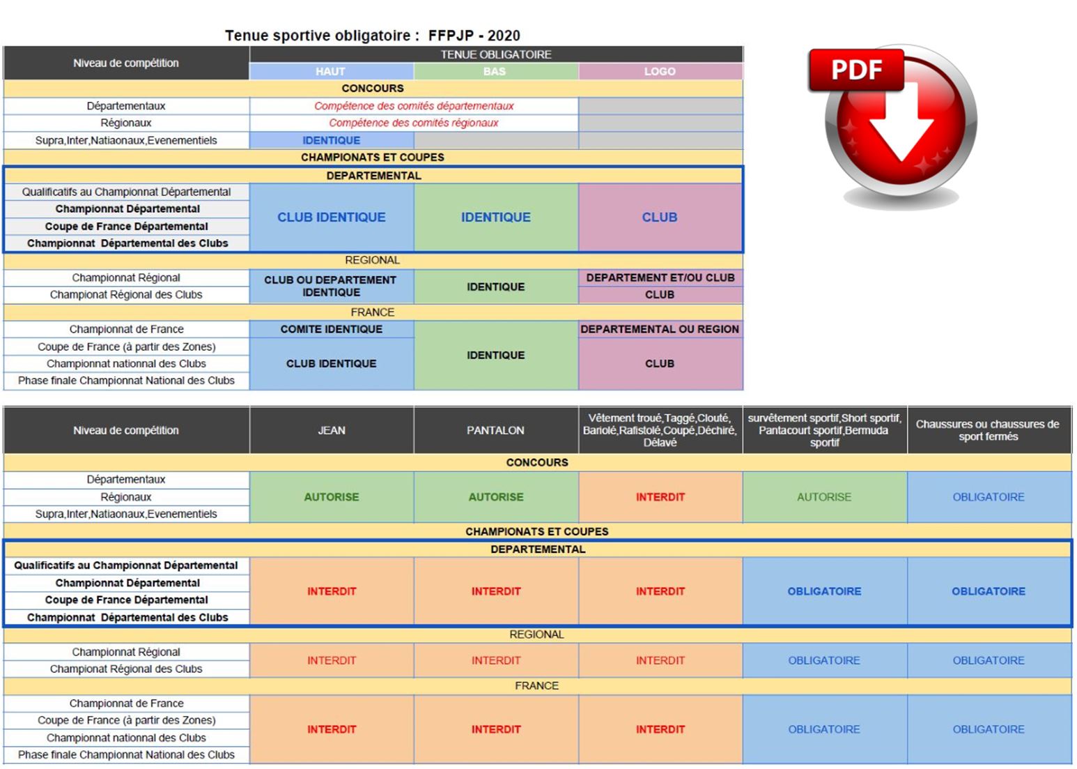 Tenue saison 2020 tenue obligatoire page 1