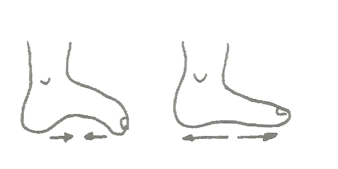 Pieds arc