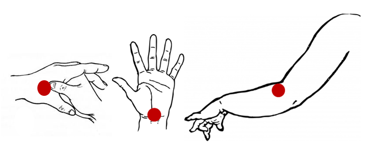 Mains massage points