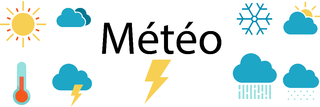 Weather