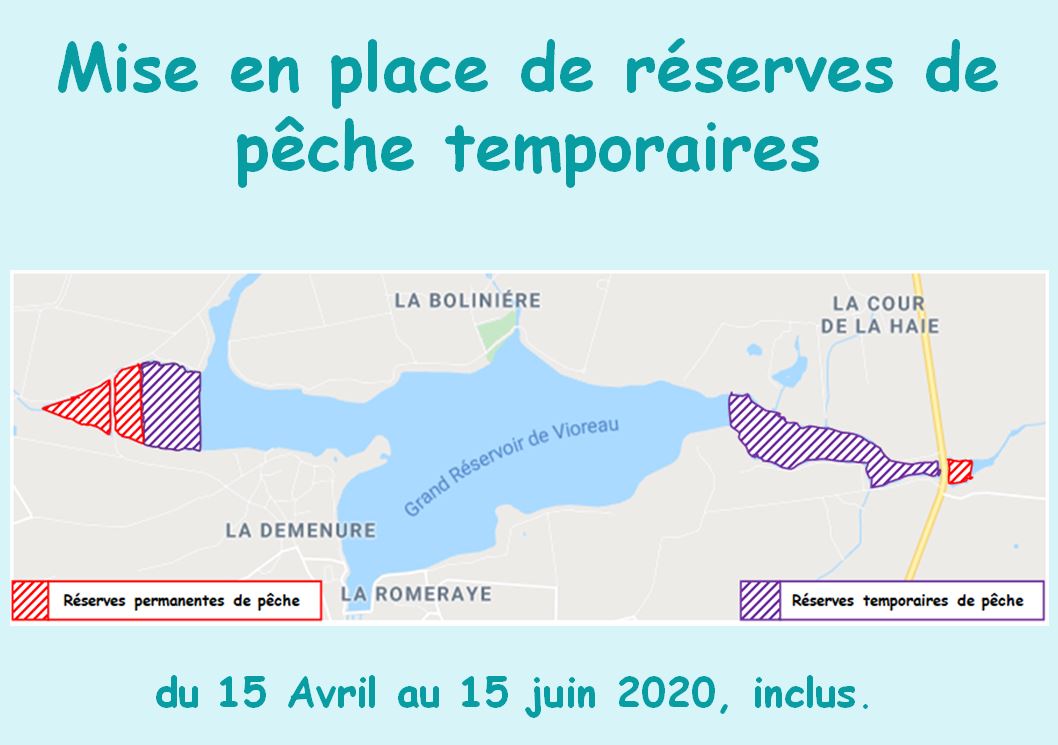 Reserve temporaire