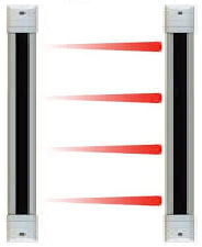 Photo beam
