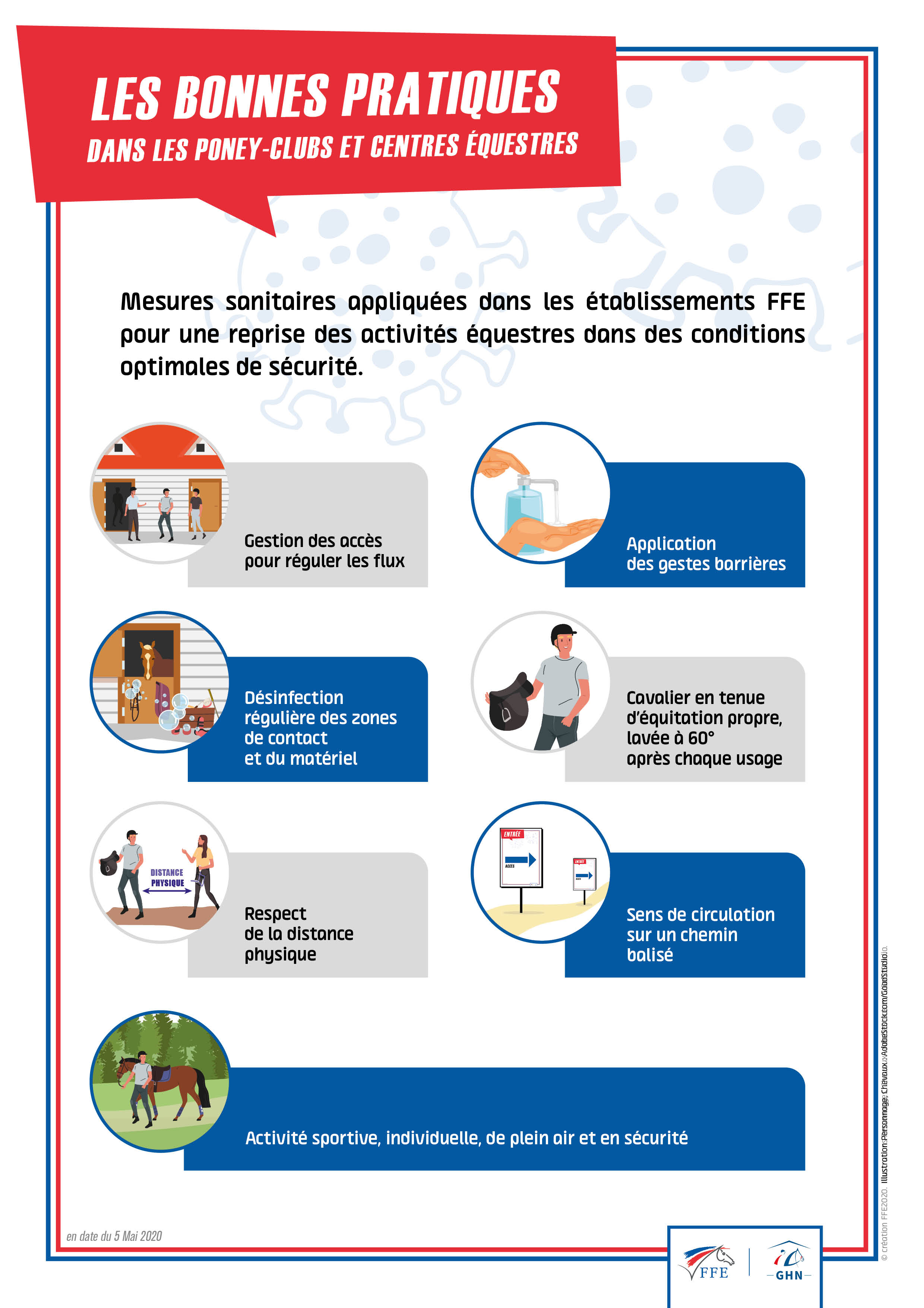 Info covi4