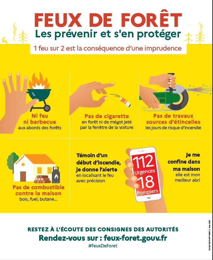 Prévention Feux de forêt