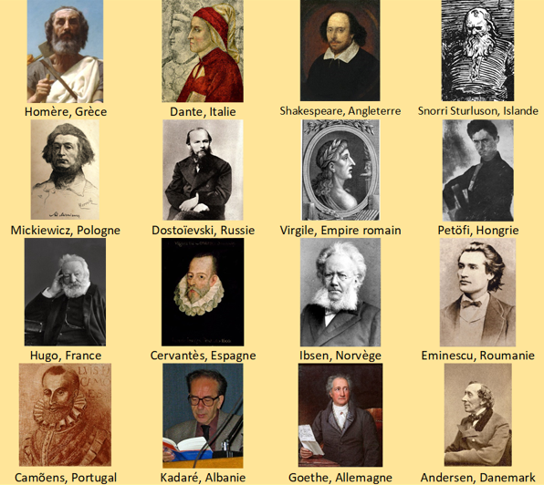 Grands ecrivains europeens