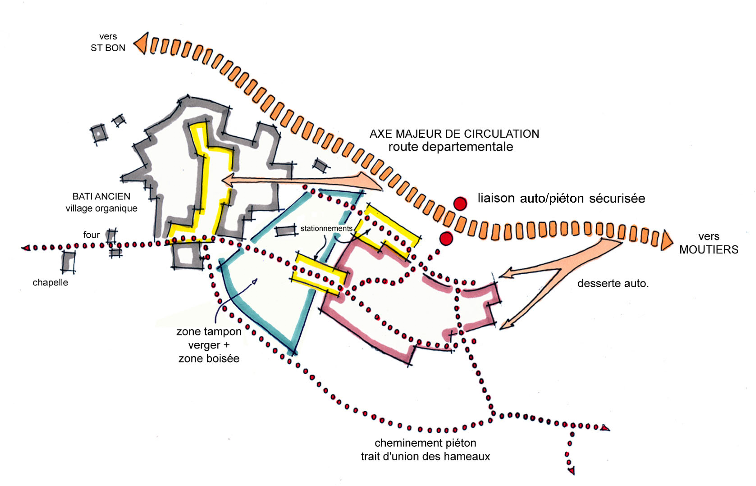 Le Fontanil