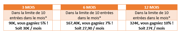 Tableau prix abo