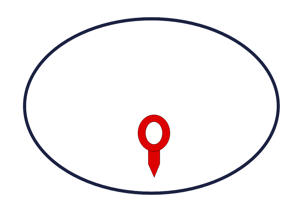 Localisation du réparateur