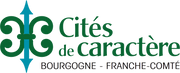 Cites-de-caractere