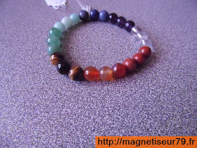 7 chakras 08 ab copier 