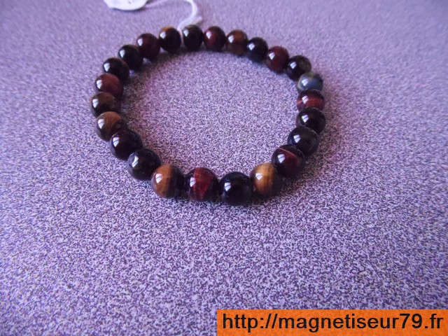 Oeil multiple 08 a copier 