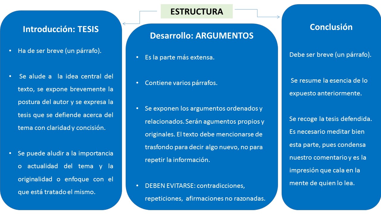Presentacion1-1