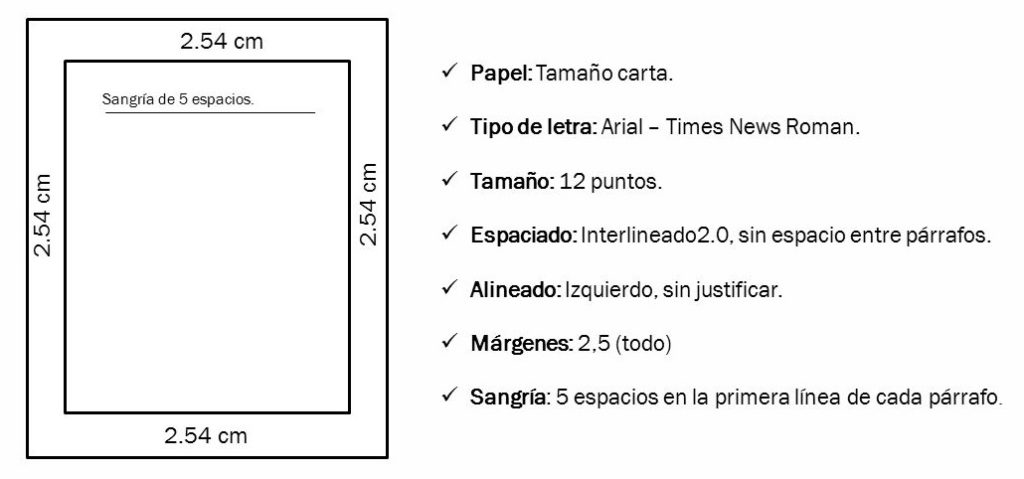 Formato-normas-apa-1024x479