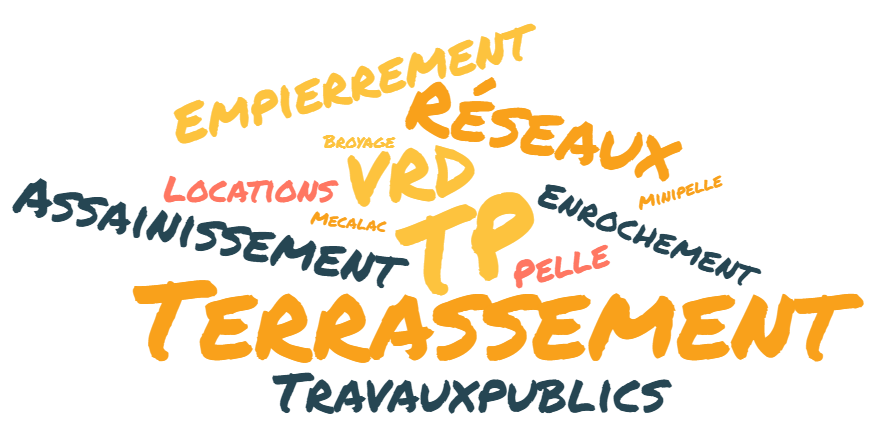 Nuage-de-mots-1-